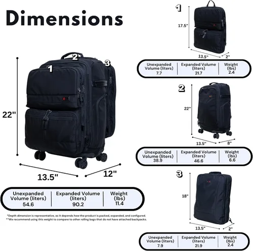 Miniatura 9 de Sistema modular Trilogy, Negro -, Sistema modular Trilogy