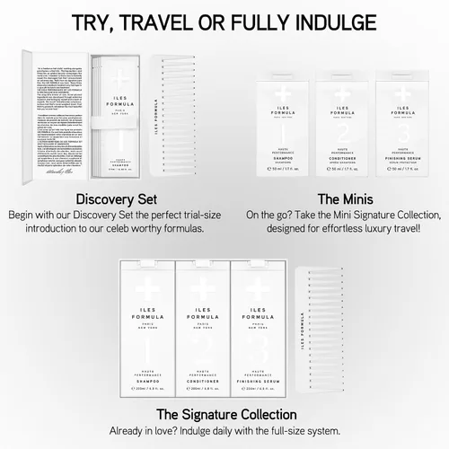 Miniatura 6 de ILES FORMULA Mini Signature Collection - Champú y acondicionador hidratante de viaje con mini suero de acabado crema seca para cabello seco, dañado