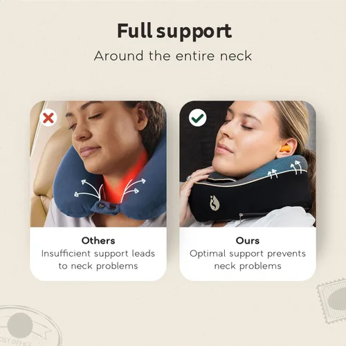Miniatura 5 de Almohada cervical Airplane - Almohada de viaje - Espuma viscoelástica cómoda y ergonómica - Almohada de avión con soporte de cabeza y cuello de 360°