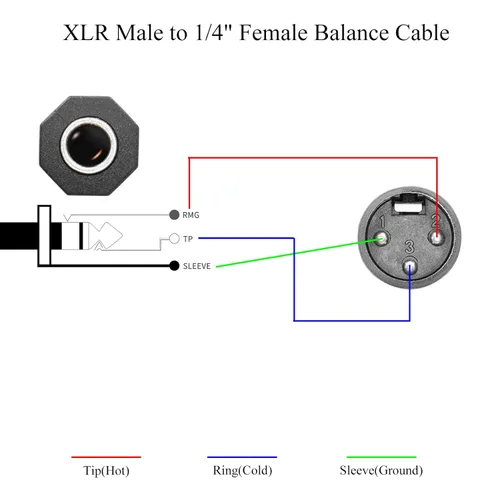 Miniatura 7 de QIANRENON XLR macho a 1/4 "hembra adaptador de cable de equilibrio TRS 0.250 in a XLR 3 pines mono audio conectar convertido cable de interconexión