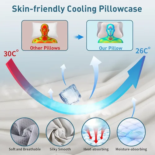 Miniatura 2 de Ylekto Almohada cervical para el cuello para aliviar el dolor, almohada ergonómica para dormir de lado para dormir, almohadas de espuma Gris claro