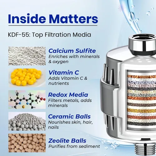 Miniatura 8 de Filtro de ducha para agua dura para eliminar el cloro y el fluoruro, sistema de filtro de agua de cabezal de ducha de 20 etapas para picazón
