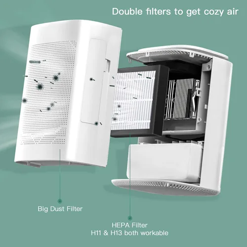Miniatura 3 de Deshumidificador y purificador de aire combo de Thecosky, filtro HEPA H13 y función de iones de aire negativos, tanque de agua de 54 oz (1600 ML)
