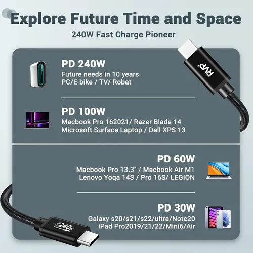 Miniatura 5 de Cable de datos USB-C (paquete de 2, 240 W), nailon trenzado de 48 V 5 A por RVP+