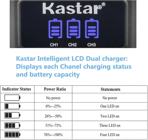 Miniatura 3 de Kastar Paquete de 3 baterías + cargador USB triple LCD de repuesto para Sony NP-BG1 NP-FG1 y Cyber-Shot DSC-W220 DSC-H3 H7 H9 H10 H20 DSC-H50