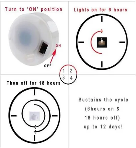 Miniatura 5 de AGPTEK Velas de té con temporizador, paquete de 24 velas LED con temporizador sin llama, funciona con pilas, velas sin parpadeo, velas de té