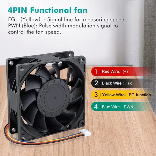 Miniatura 3 de Wathai Ventilador de PC de 3.150 in x 0.984 in PWM 12 V 4 pines ventilador de alta presión estática para caja de servidores CPU enfriador