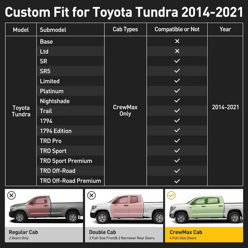 Miniatura 5 de Super Cubierta para Fundas de Asiento Toyota Tundra 2014-2021 (Solo CrewMax), Juego Completo de Protectores de Asiento Negros para Camioneta Pickup