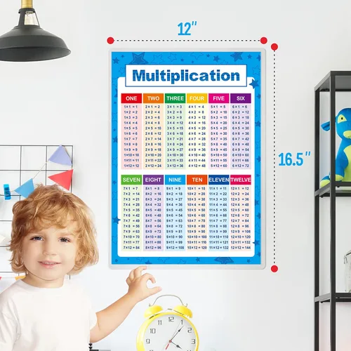Miniatura 2 de SpriteGru Carteles educativos laminados de matemáticas, herramientas de aprendizaje de matemáticas de multiplicación y división, pósteres educativos