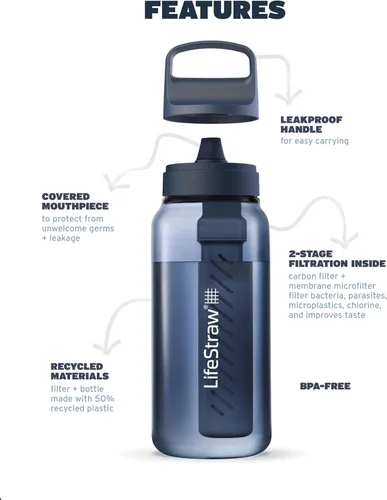 Miniatura 2 de LifeStraw Serie Go – Botella de filtro de agua sin BPA para viajes y uso diario, elimina bacterias, parásitos y microplásticos, mejora el sabor, 1L