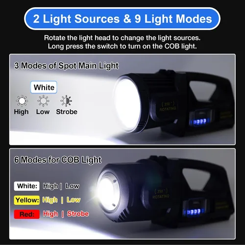 Miniatura 3 de Linterna de foco recargable, 2,000,000 L lúmenes, luz LED de mano con rotación de 350°, 9 modos, carga solar y USB-C, impermeable, linterna