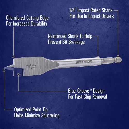 Miniatura 3 de Irwin Tools 1792761 Speedbor juego de broca espada con acanaladura azul profesional con estuche de almacenamiento