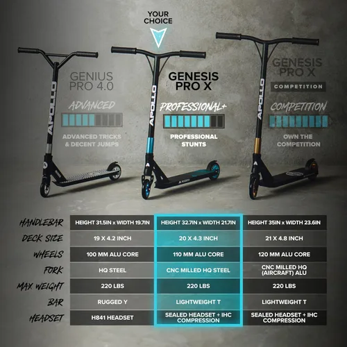 Miniatura 6 de APOLLO Genesis X Pro - Patinete de acrobacias de alta gama, scooter completo para pilotos avanzados y profesionales