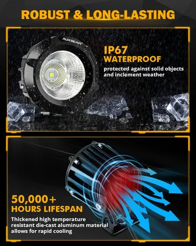 Miniatura 4 de AUXBEAM - Faro LED de 3.5 pulgadas para automóvil
