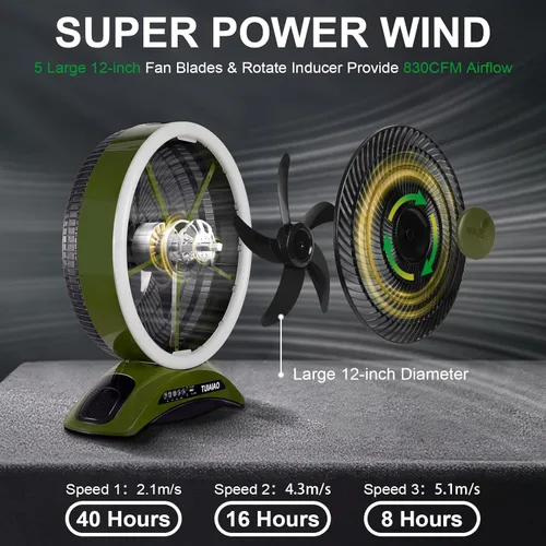 Miniatura 4 de Ventilador de campamento con batería de 45000 mAh con LED, aspas grandes de 12 pulgadas, ventilador portátil recargable de alta velocidad, Verde