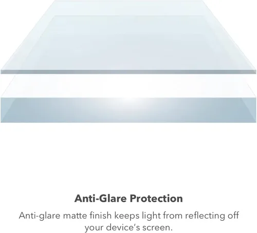 Miniatura 3 de ZAGG Glass Elite - Protector de Pantalla Anti-Reflejo para Apple iPhone 14 Pro, Protección contra Roturas 5X, Tecnología Anti-Huellas Dactilares