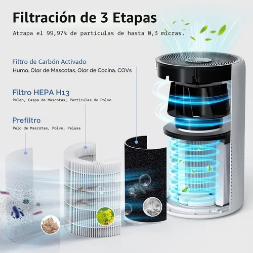 Miniatura 4 de Purificadores de aire para el hogar, mascotas, habitación grande de hasta 1360 pies cuadrados, purificadores de aire Tailulu D10 HEPA para Blanco