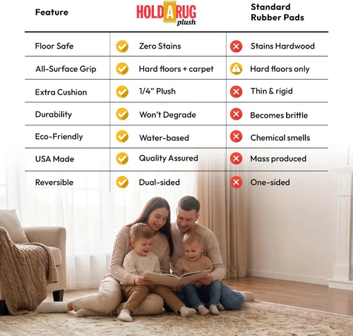 Miniatura 7 de Hold-a-Rug Plush 5' x 8' Antideslizante, Base Antideslizante para Alfombra, Agarre Reversible, ¼ de Grosor, Segura para Todos los Pisos y Alfombras
