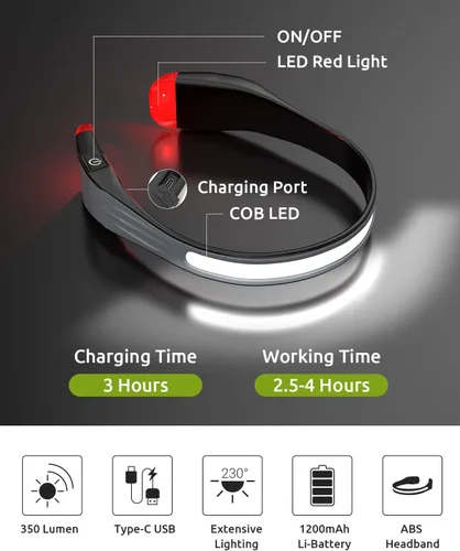 Miniatura 2 de Linterna frontal LED, faros delanteros recargables con haz ancho de 230° y luz trasera roja para llevar con 3 modos de iluminación, linterna