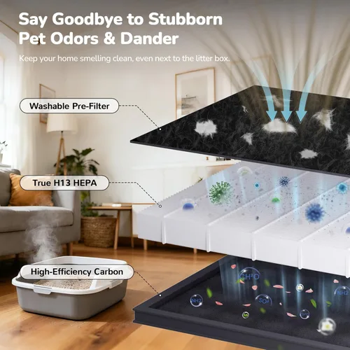 Miniatura 4 de Purificador de aire para el pelo de mascotas con filtros HEPA H13 lavables de doble cara para el hogar, habitación grande de hasta 2500 pies Blanco