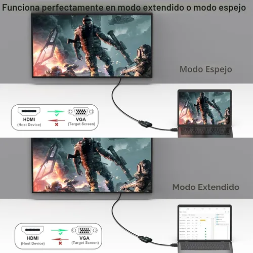 Miniatura 4 de BENFEI Adaptador HDMI a VGA, chapado en oro (macho a hembra) para computadora, escritorio, laptop, PC, monitor, proyector, HDTV, Chromebook