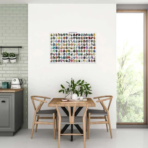 Miniatura 5 de 123Posters Póster de Minerales - Educativo y Decorativo 36 x 24