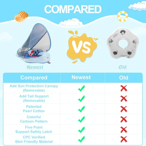 Miniatura 5 de Mambobaby Baby Float with Canopy & Tail Non-Inflatable Baby Swim Float Upgrade Soft Infant Pool Float Sun Protection Newborn Pool Float 3-24 Months