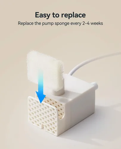 Miniatura 6 de FEELNEEDY 6 paquetes de filtros para fuente de agua para perros y 6 paquetes de esponjas de filtro de bomba de repuesto, filtro para fuente de agua