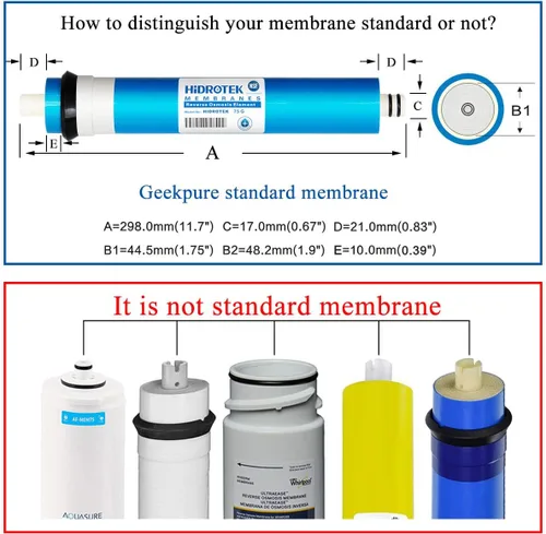 Miniatura 4 de Geekpure Membrana de ósmosis inversa RO 50 GPD -Certificado NSF Filtro de agua de reemplazo -Pack 2