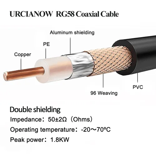 Miniatura 3 de RG58 Cable coaxial de 100 pies 50 ohmios de baja pérdida flexible blindado cable de extensión de antena para radioaficionado, enrutador CB
