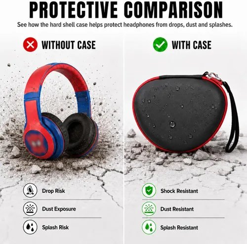 Miniatura 5 de ANKHOH Funda para eKids, para Beats Studio Pro, Solo3, Studio3, Solo2, auriculares inalámbricos Bluetooth portátiles, para niños y niños pequeños