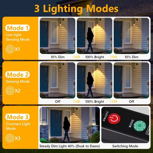 Miniatura 4 de Luces solares de granero para exteriores, apliques de pared para exteriores de atardecer a amanecer, 3 modos de iluminación con sensor