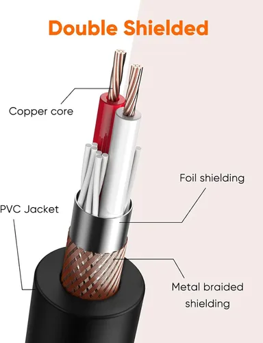 Miniatura 4 de CableCreation Cable XLR corto de 3 pies, cable de micrófono macho a hembra, balanceado de 3 pines compatible con micrófono Shure SM, Behringer