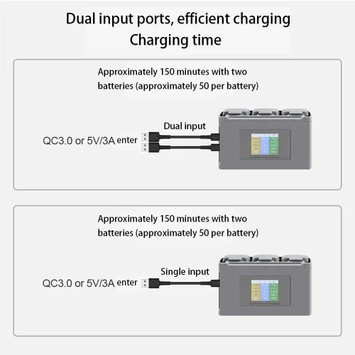 Miniatura 3 de Hub de carga de batería bidireccional para DJI Mavic Mini 2 Mavic Mini SE Drone cargador de batería, carga 3 baterías, pantalla digital LCD