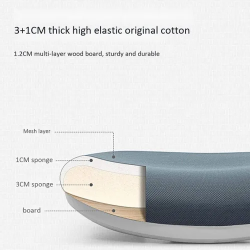 Miniatura 7 de Silla de oficina ergonómica cómoda multifuncional de tela completa de malla con diseño 2020 (D)
