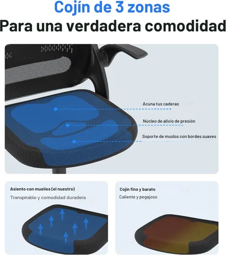 Miniatura 7 de Silla de oficina ergonómica de malla para oficina en casa, brazos abatibles, respaldo de malla transpirable y cojín de asiento grueso, silla de Negro