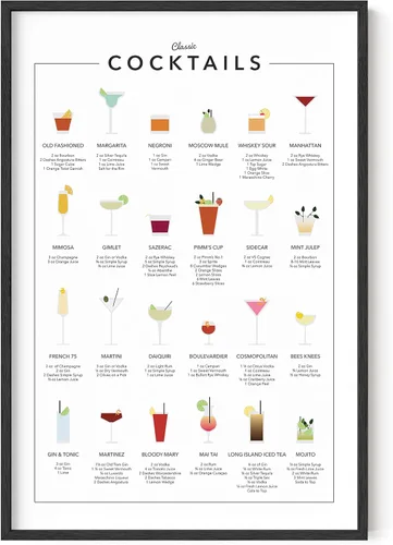 Miniatura 23 de RipGrip Impresión artística de pared de mixología de cóctel para bar, con temática de barra de alcohol, cocina, hogar, oficina, apartamento