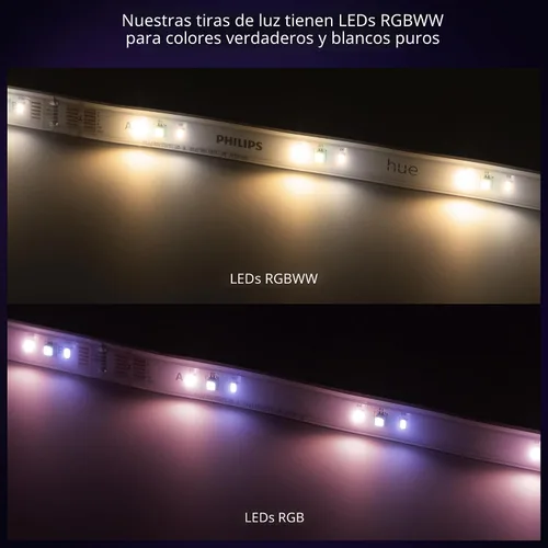 Miniatura 4 de PHILIPS Hue Kit de Base de Tira de Luces LED Inteligente RGBWW Solo de Interior de 10 Pies, 1 Paquete, Control con Aplicación Hue, Tiras de Luces