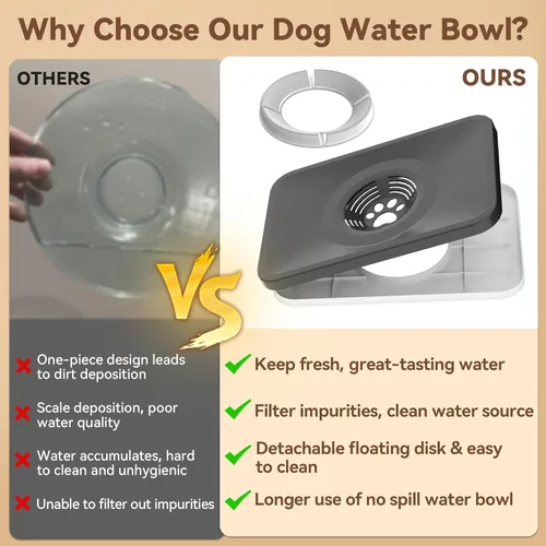 Miniatura 6 de Tazón de agua para perros de 10L sin derrames, 2.6 galones de acero inoxidable sin salpicaduras, tazón grande para perros con alfombrilla Gris