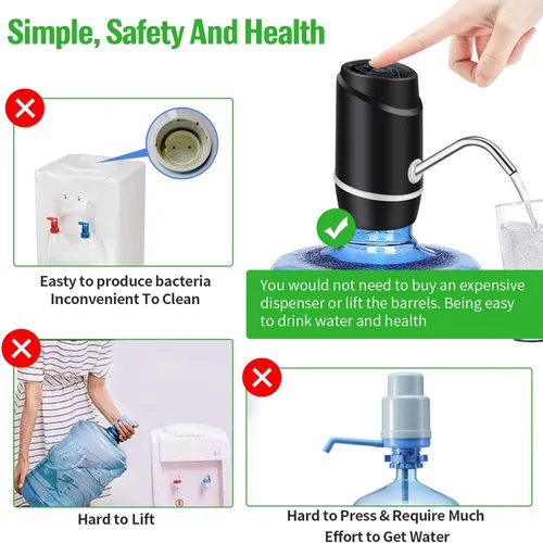 Miniatura 5 de Dispensador de agua de 5 galones, bomba eléctrica portátil de agua potable, carga universal mediante USB, para garrafones de 2 a 5 galones, incluye
