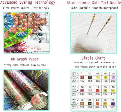 Miniatura 4 de Ayervici Kits personalizados de punto de cruz, kit de bordado con foto personalizada, haz tu propia foto, pintura de bricolaje, bordado completo