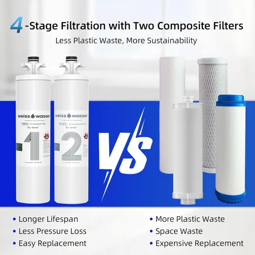 Miniatura 11 de Filtro de agua para debajo del fregadero, ultra filtración multietapa para Baçtёria, reducción de cloro y olor, 9K Gal/2 años, fácil instalación