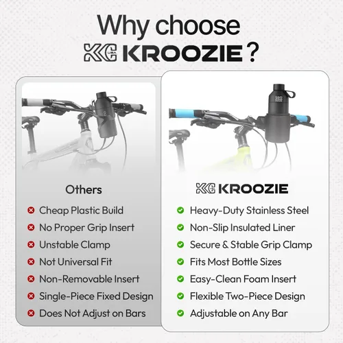 Miniatura 7 de Kroozie Stealth - Soporte para botella de bicicleta – Resistente portavasos de acero inoxidable para bicicleta para manillar – Para barras