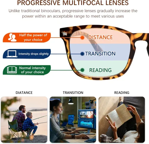 Miniatura 3 de Paquete de 3 gafas de lectura progresivas multifocales con bloqueo de luz azul para mujeres y hombres, gafas de computadora con bisagra de resorte 3