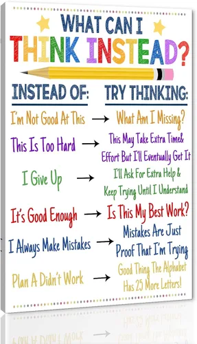 Miniatura 7 de Mindset is Everything - Lienzo motivacional para la oficina, arte de pared con citas inspiradoras de emprendedor, impresión de póster para sala