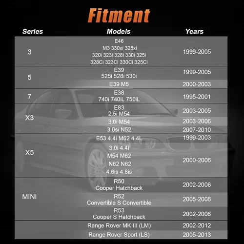 Miniatura 5 de Kit de reparación de cepillo de sensor de ángulo de dirección compatible con BMW E46 E39 E38 E83 X3 E53 X5 E85 E86 Z4 Mini R50 R52 R53, Land Rover