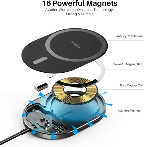 Miniatura 5 de TOZO Cargador inalámbrico portátil ultradelgado 15W Max de carga rápida compatible con iPhone 17/16 Plus/16 Pro Max/15/14/13/SE, Samsung Galaxy