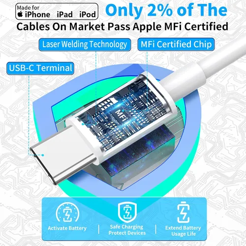 Miniatura 4 de [Certificado MFi de Apple] Cargador de carga rápida para iPhone 17, paquete de 4 cargadores Stuffcool PD 20 W, USB C, adaptador de corriente Rayas