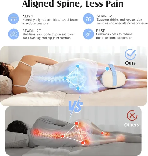 Miniatura 5 de YFONG Almohada de rodilla para dormir de lado, almohada transpirable de espuma viscoelástica con correa ajustable para embarazo, alineación