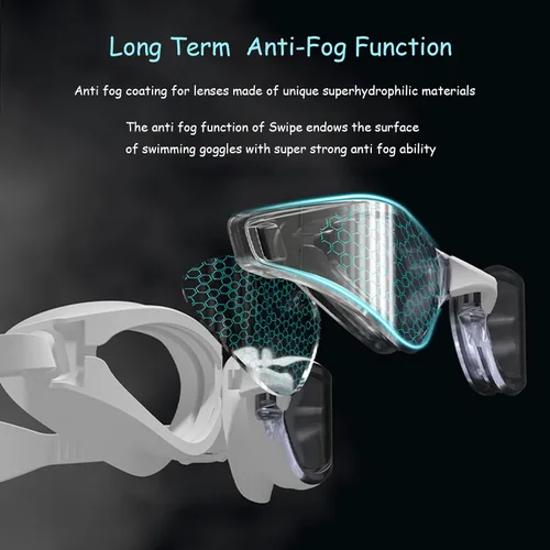 Miniatura 5 de Swipe - Gafas de natación para hombres y mujeres adultos, 100% antivaho anti UV, sin fugas, visión transparente, máxima comodidad, doble correa
